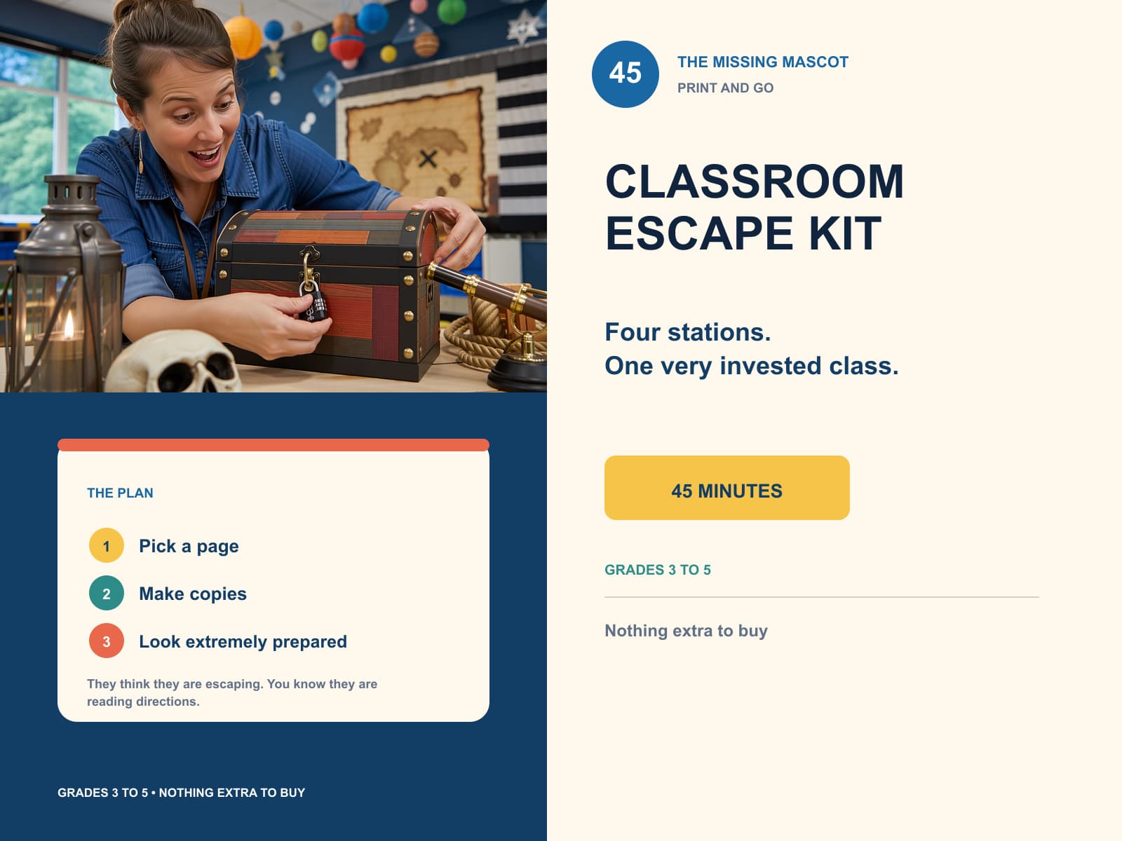 classroom escape kit editorial product overview with product-specific lifestyle photography and key facts.