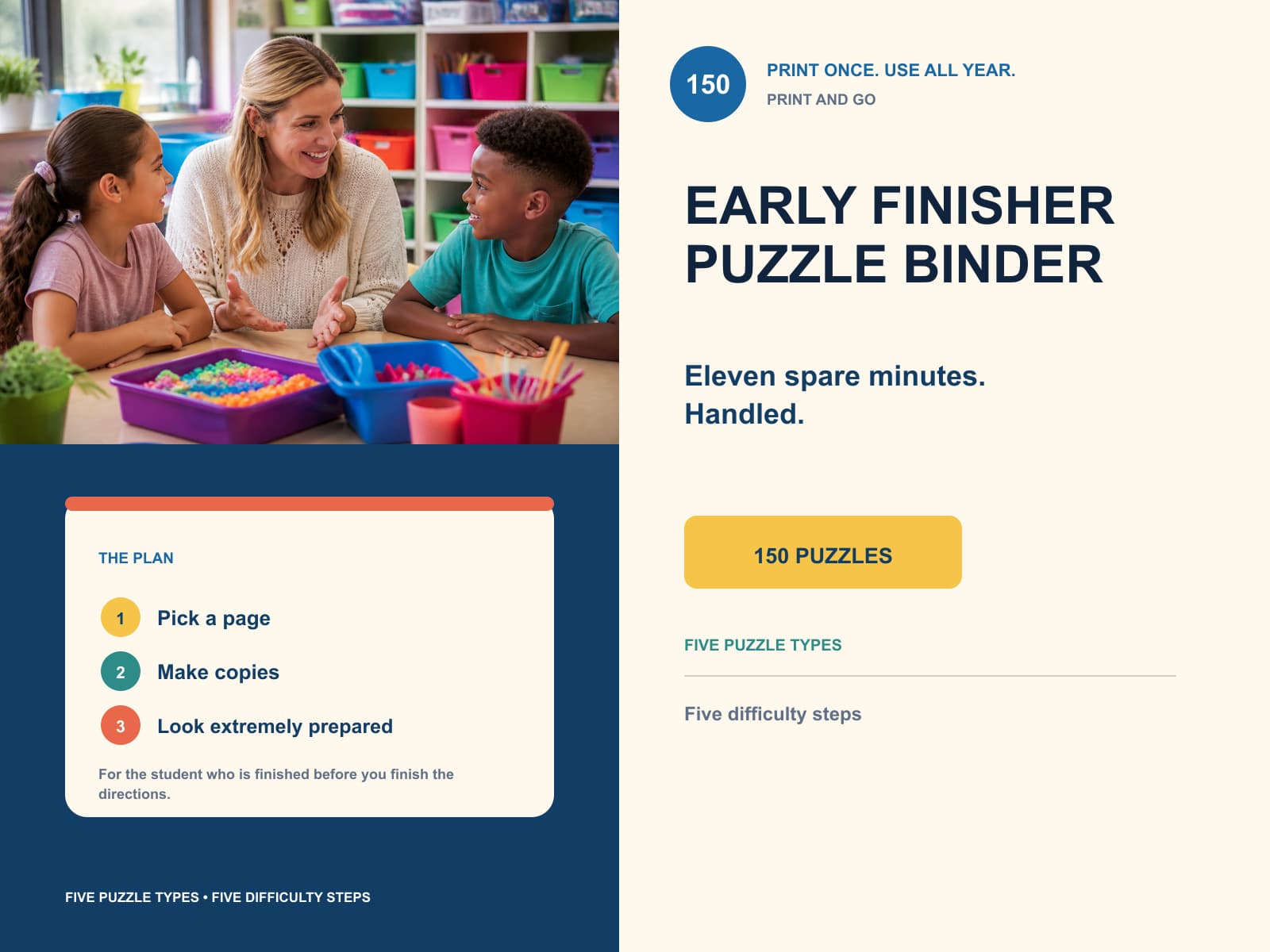early finisher puzzle binder editorial product overview with product-specific lifestyle photography and key facts.