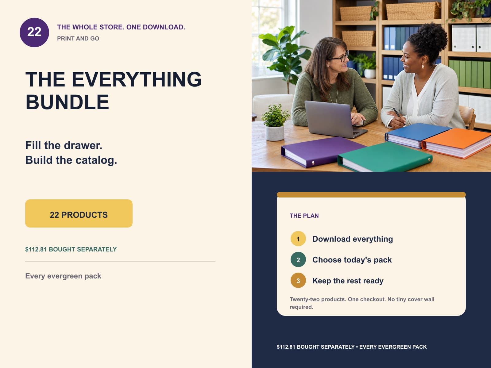 everything bundle editorial product overview with product-specific lifestyle photography and key facts.