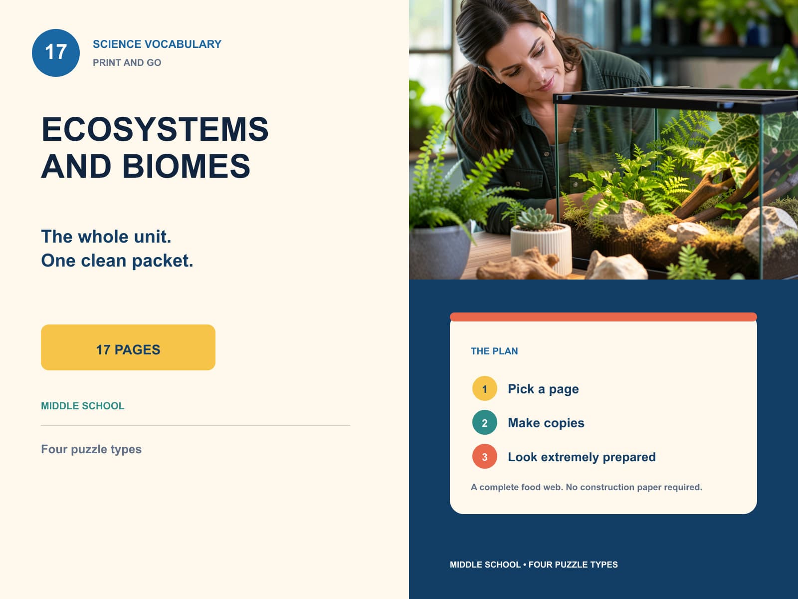 science vocab ecosystems and biomes editorial product overview with product-specific lifestyle photography and key facts.
