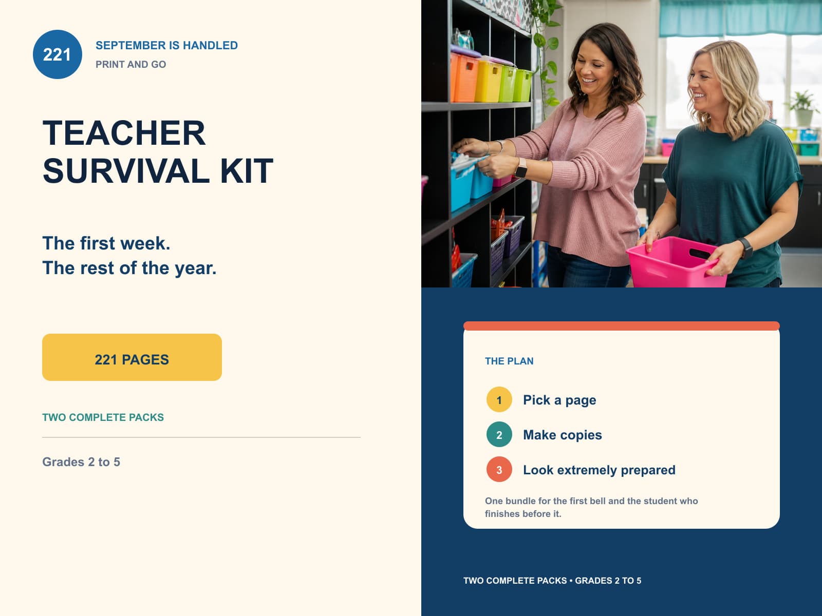 teacher survival kit editorial product overview with product-specific lifestyle photography and key facts.