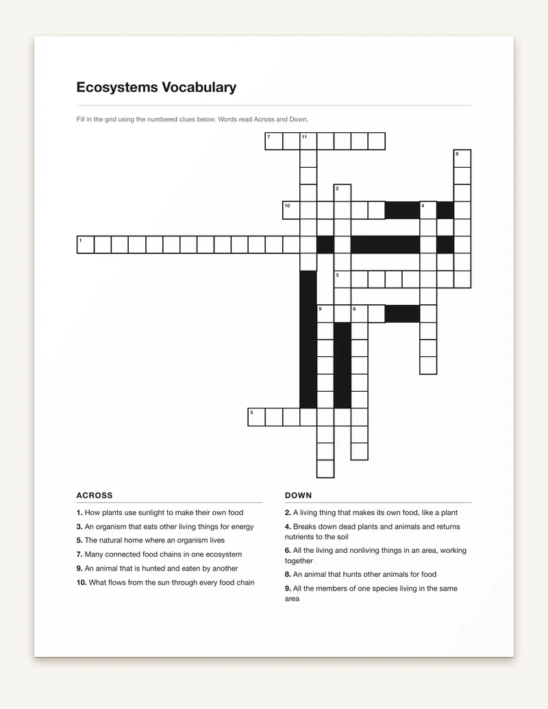 Ecosystems Vocabulary crossword grid with numbered Across and Down clues such as how plants use sunlight to make their own food.