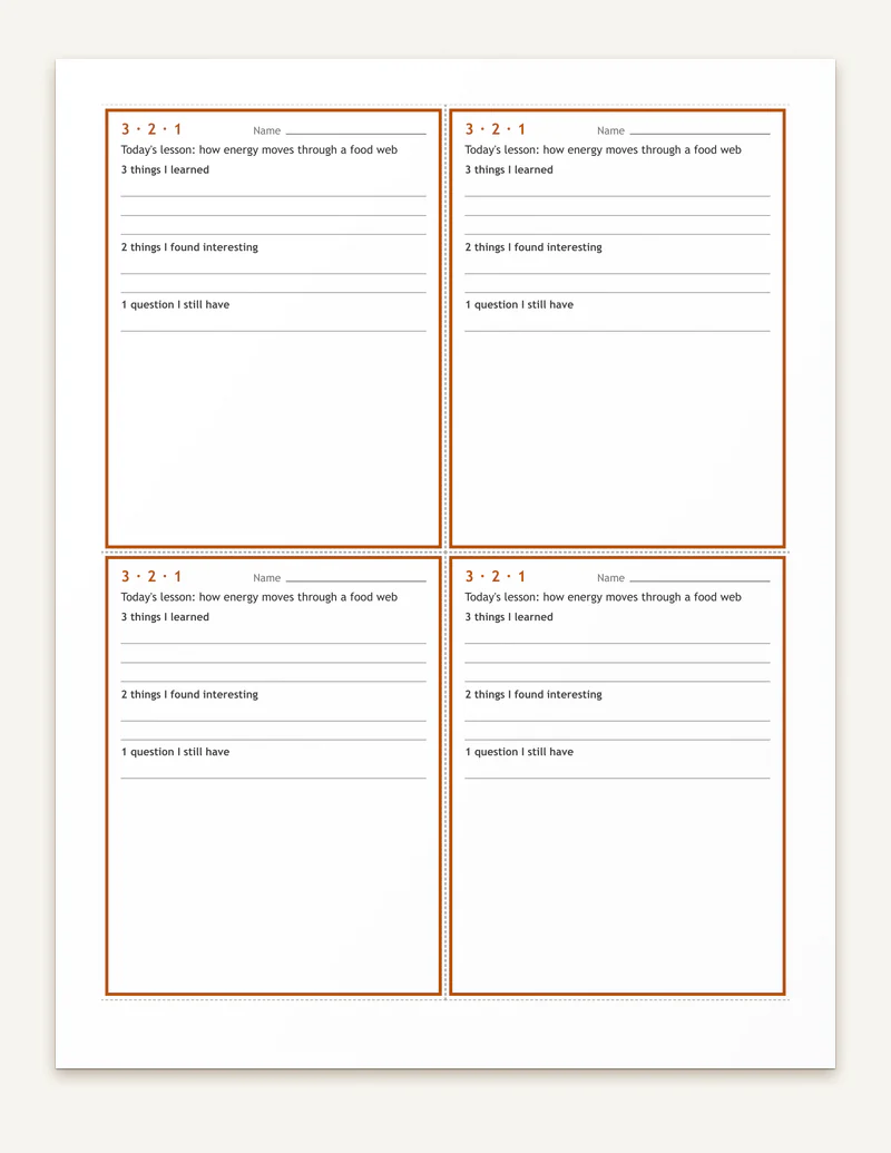 Sheet of four 3-2-1 exit tickets for a lesson on how energy moves through a food web: three things I learned, two things I found interesting, one question I still have.