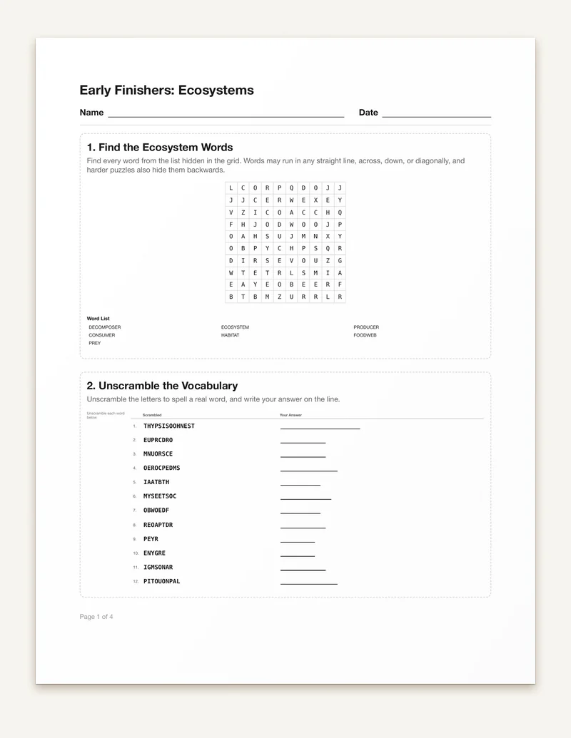 Early Finishers: Ecosystems worksheet with a word search and a word scramble on one page under a Name and Date line.