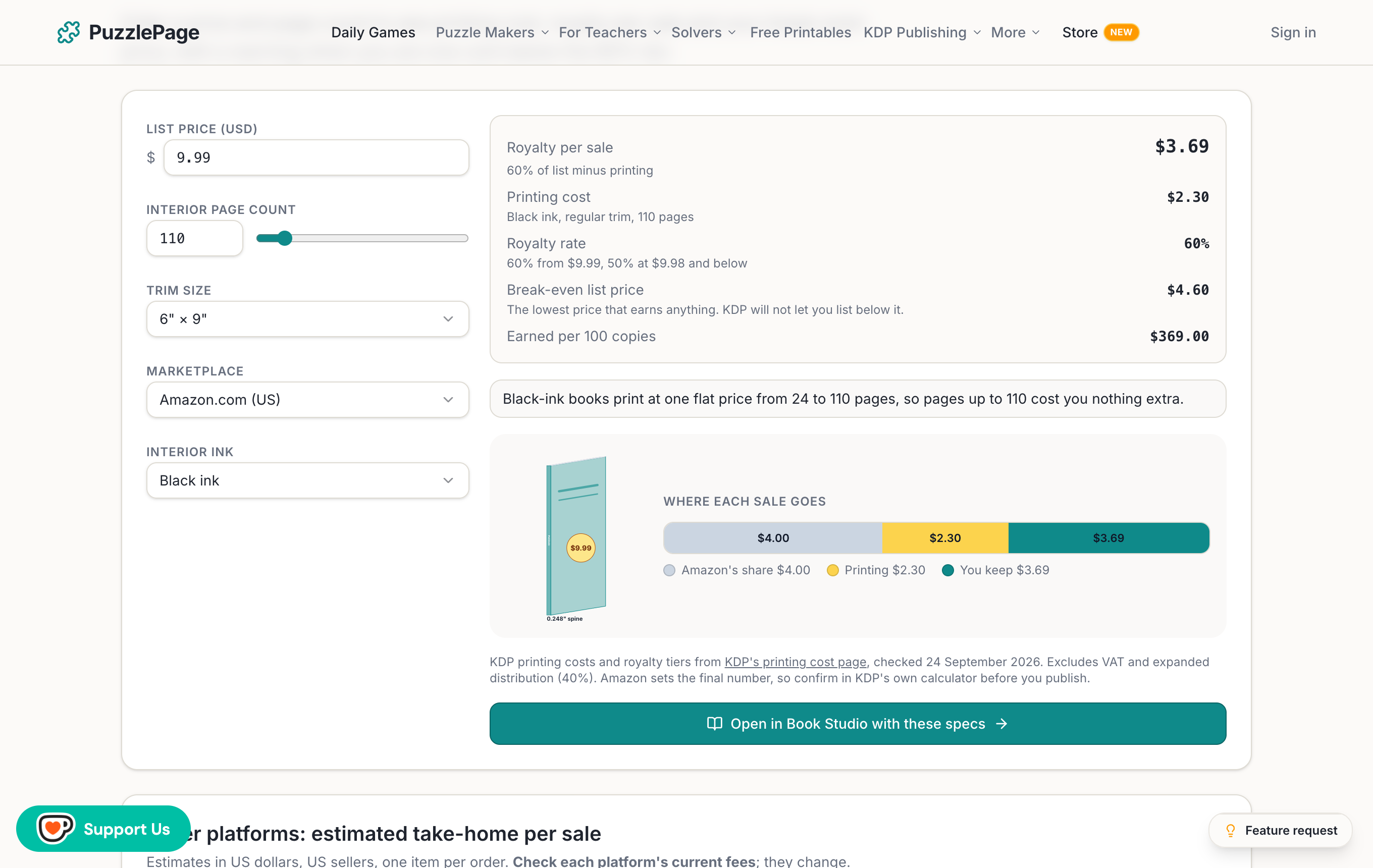 PuzzlePage KDP royalty calculator showing the royalty per sale for a 100-page puzzle book at $9.99