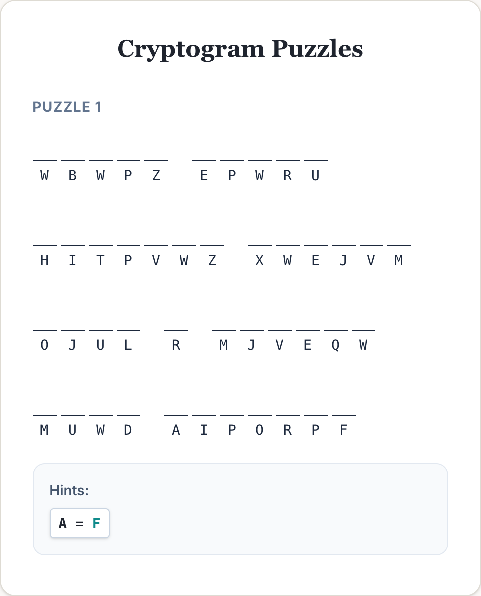 a real cryptogram cipher puzzle showing rows of blanks with coded letters beneath and the starter hint A = F