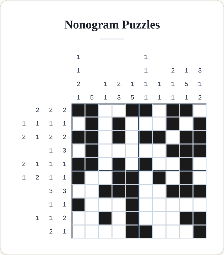 nonogram answer key showing the completed Picross picture with filled squares matching every clue