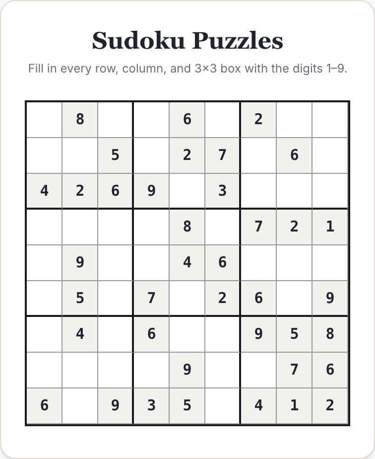 how to solve sudoku starting grid showing the given numbers in a 9x9 puzzle